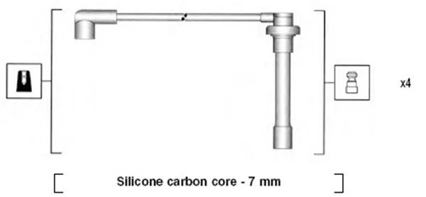 Ignition Cable Kit